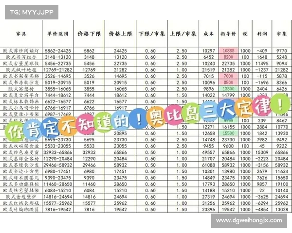 奥比岛物品交易全攻略:全面解析交易规则与技巧 奥比岛物品交易全攻略:全面解析交易规则与技巧