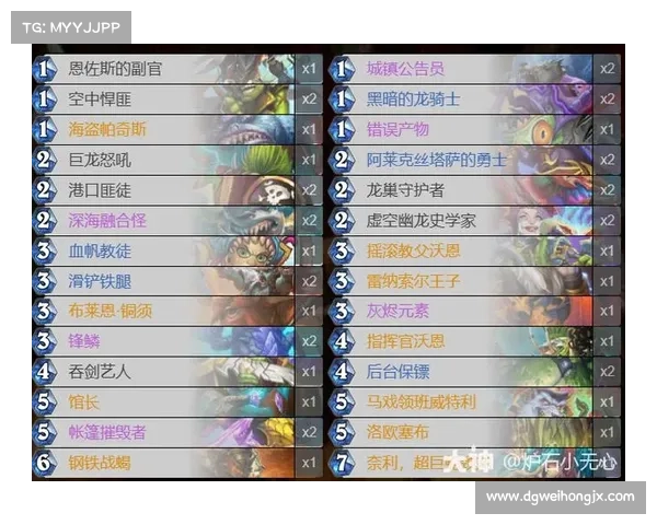 炉石传说新手卡组选择指南如何搭配卡牌提高胜率与游戏体验 炉石传说新手卡组选择指南如何搭配卡牌提高胜率与游戏体验